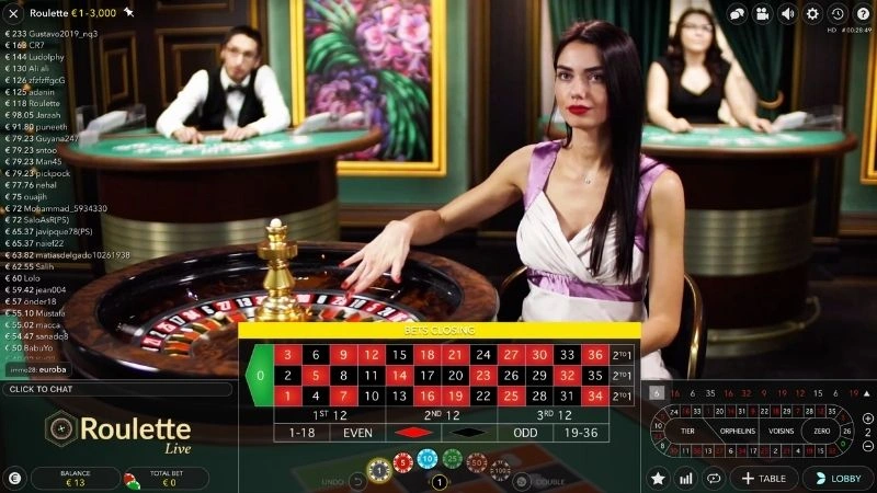 Tổng quan về Live Casino